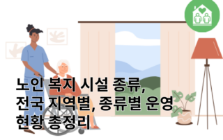 노인복지, 노인복지센터, 노인복지관,노인복지시설,노인복지용구,고령화,양로원,양로시설,노인공동생활가정,노인복지주택,양로원요양원, 양로원, 요양원,노인주거복지시설,공공실버주택,실버주택,노인실버타운,노인의료복지시설,노인의료시설,노인요양시설,요양원실버타운,노인요양공동생활가정,요양원입소,요양원양로원요양병원차이, 노인여가복지시설,재가노인복지시설,방문요양서비스,주야간보호센터,데이케어센터,단기보호,방문간호,복지용구