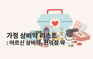 상비약, 노인상비약, 상비약종류,상비약세트,상비약무료지원,상비약지원,편의점지원,편의점약,편의점약판매, 판콜,판파린,편의점파스,베아정,훼스탈,타이레놀,부루펜,알약먹는법,진통제,해열제,스트랩실,노인상비약지원,탁센,애드빌,아스피린,콜대원,이부프로펜,편의점약약국약차이,약국약편의점약차이