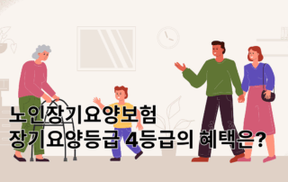 노인장기요양보험,노인장기요양등급,노인장기요양,장기요양등급,장기요양보험,장기요양등급기준,장기요양등급신청,장기요양급여,방문요양비용,요양원비용,요양병원비용,4등급혜택,장기요양4등급,재가급여,본인부담금,장기요양본인부담금,복지용구,복지용구구매,장기요양혜택,장기요양기준,장기요양인정등급기준,요양병원4등급,방문요양